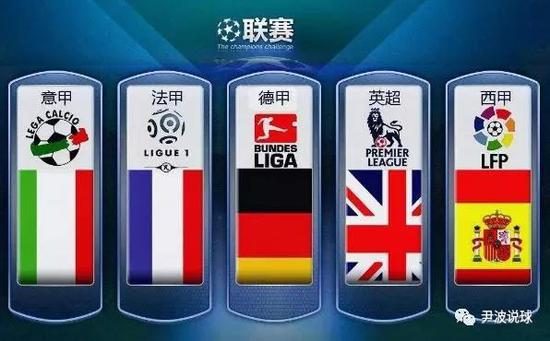 歐聯杯 歐聯杯